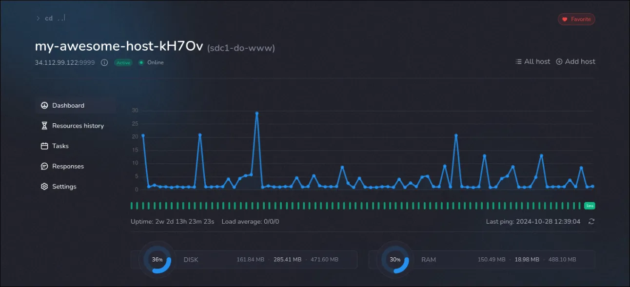 Centralized Dashboard